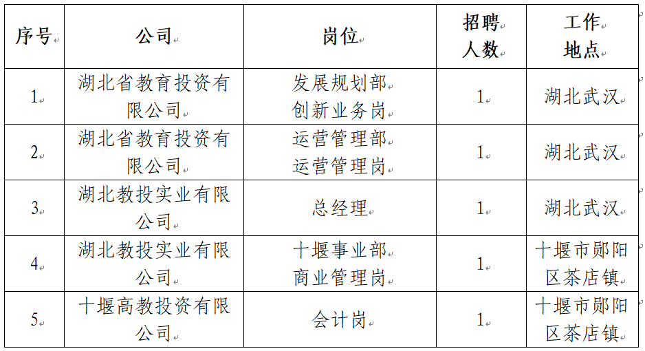 7737eea9-2a87-4f83-9838-2bd999a74193.png xxxxx